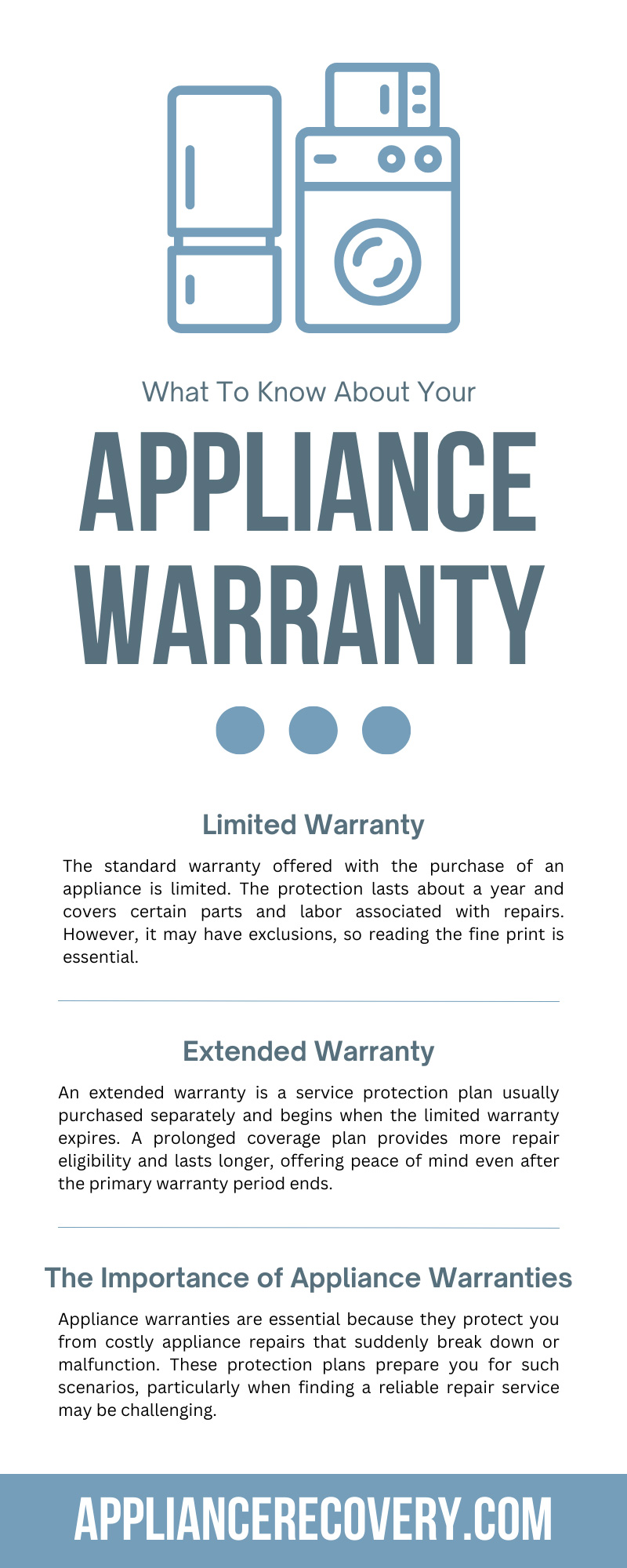 What To Know About Your Appliance Warranty